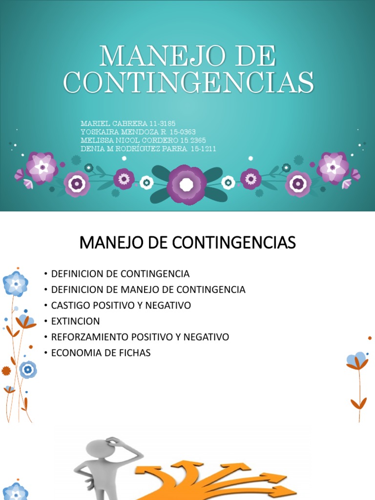 Manejo de Contingencias en Conductismo | PDF | Extinción | Reforzamiento