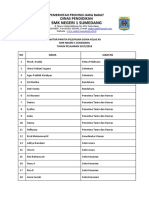 Daftar Panitia 12 Mei-1