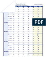 2018 Weekly Calendar - Starts With Monday: This Excel Calendar Is Blank & Designed For Easy Use As A Planner