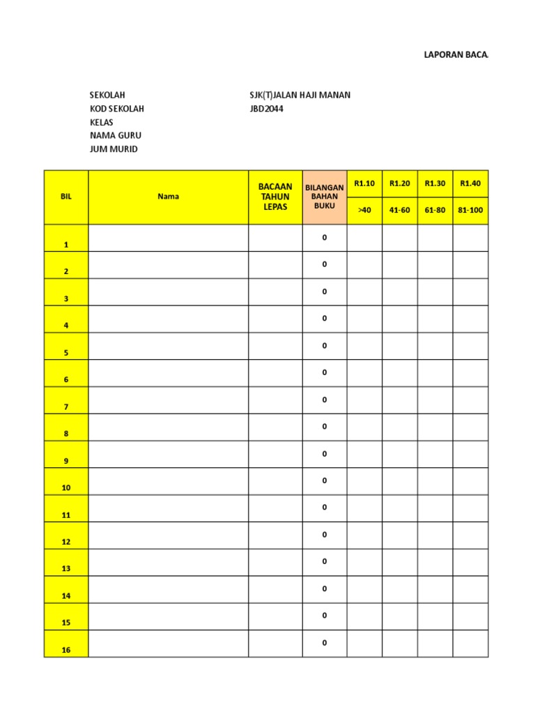 Borang Offline Rekod Nilam | PDF