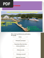 Surveyor indonesia cepagram