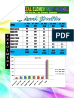 Enrollment 3 Years 2015-18