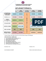 Jadual Guru Bertugas Mingguan M47