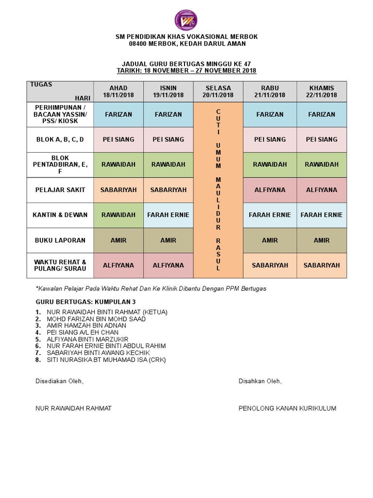 Jadual Guru Bertugas Mingguan M47 Pdf