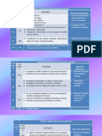 Programación de actividades Metodologa.pptx