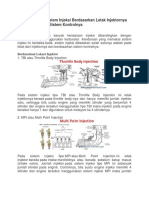 Kartu Pemakaian LCD Proyektor