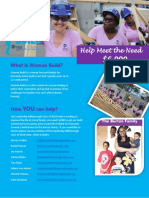 habitat for humanity.pdf.docx