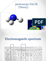 IR - Spectroscopy Part III (Theory)