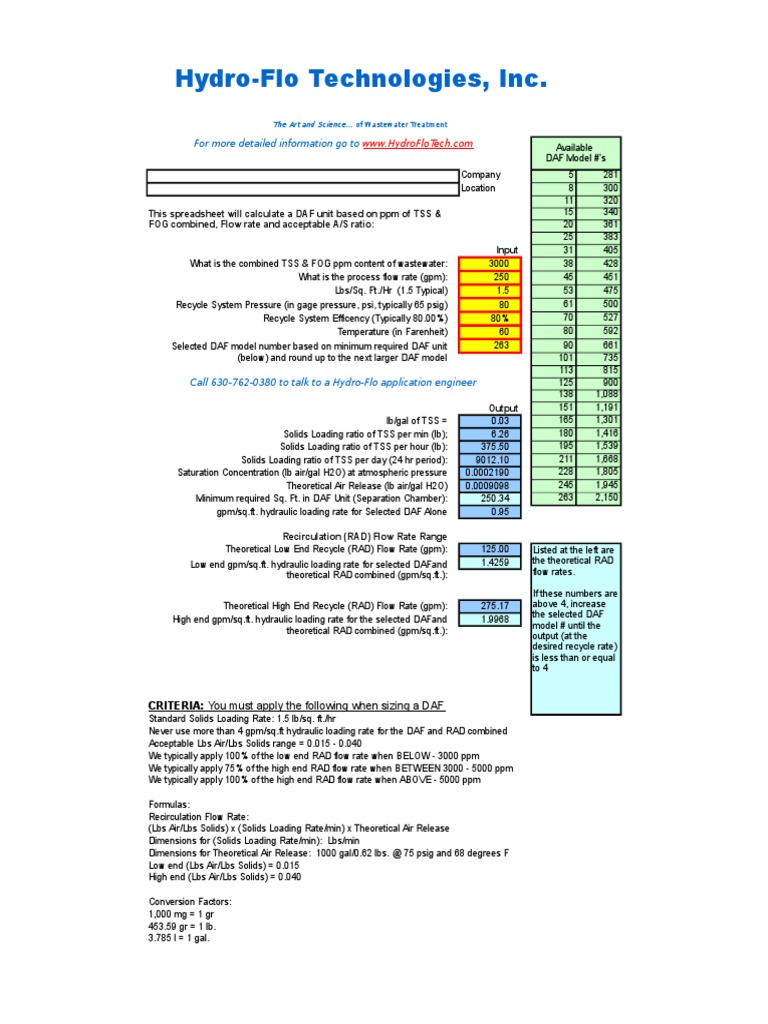 Hydro-Flo Technologies, Inc | PDF | Flow Measurement | Atmosphere Of Earth