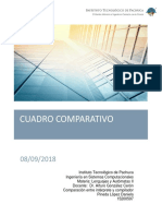 Cuadro Comparativo