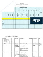 Rsia Defina Infection Control Risk Assesment Tahun