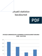 Situatii Statistice- Grafice BAC