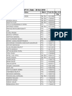 NTSE FULL TEST 01 Results With Student Rankings