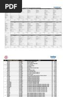 Daftar Type Dan Harga Mesin Printer Laser Brother