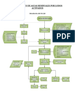 Diagrama de Flujo Corregido