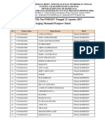 Akademi Keperawatan Anging Mammiri Pemprov Sulsel