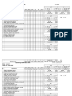 Keputusan Peperiksaan T.3 2018