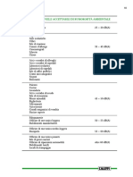 Tabella Caleffi Livello Rumorosità PDF