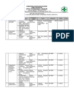 Ruk PMKP PKM Cibadak 2018