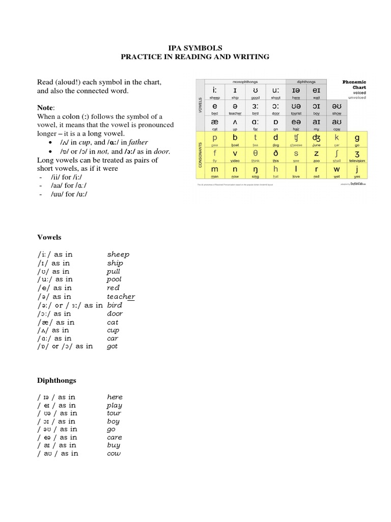 IPA Practice for Language Learners | PDF | Vowel | Human Voice