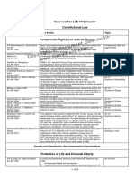 Case-List-Sem-1.pdf
