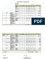 Maintenance Plan Weekly