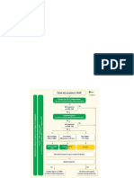 Heart Failure Algorithm