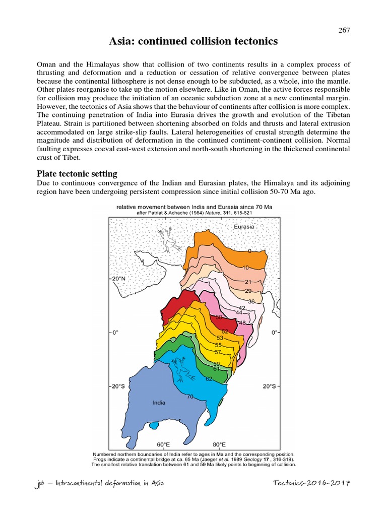 Pacific subduction control on Asian continental deformation including  Tibetan extension and eastward extrusion tectonics