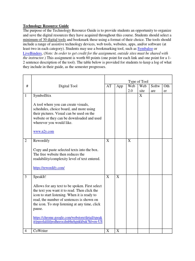 Symbaloo Livebinders: Technology Resource Guide | PDF | Virtual Reality ...