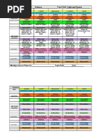 Download Weekly Lesson Plans Week 7 by kellieouzts SN39438061 doc pdf