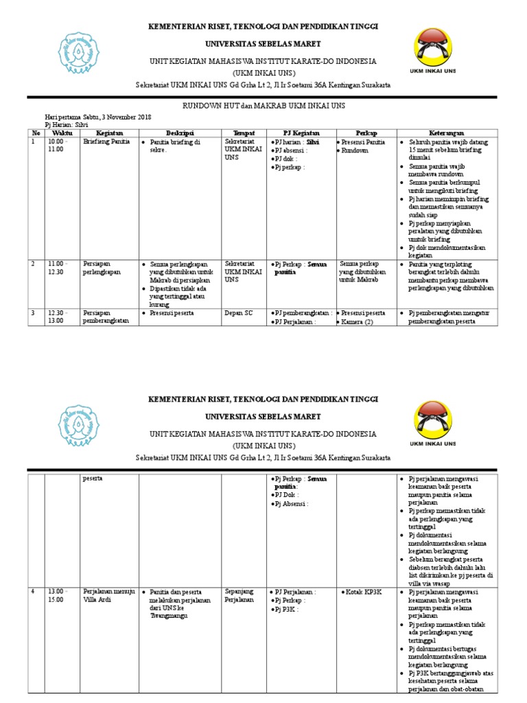 Rundown HUT dan Makrab UKM INKAI UNS | PDF