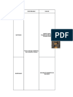 Matriz de Metodologías