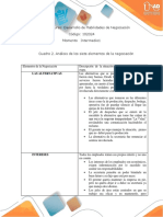 Análisis de los siete elementos de la negociación 2).docx