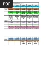 Download Weekly Lesson Plans for Week 9 by kellieouzts SN39439376 doc pdf