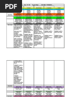 Download Weekly Lesson Plans for Week 10 by kellieouzts SN39439390 doc pdf