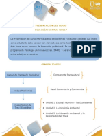 Presentación Del Curso Ecología Humana PDF