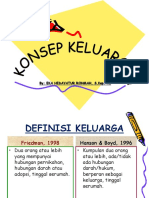 Konsep Etika Kep