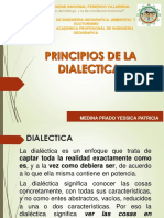 Principios de Dialectica