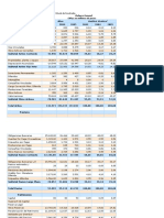 99738287-Desarrollo-de-la-Actividad-Nº-2-Analisis-Financiero-SENA.docx