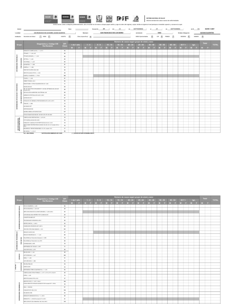 Suive Formato PDF Pediatría Humanidades Médicas