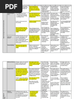 alyssa morris srt07 website marking rubric