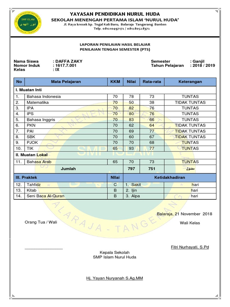 Laporan Penilaian Hasil Belajar