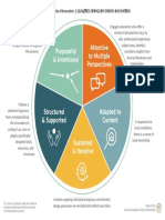 CCI Model Diagram - 7.12.18