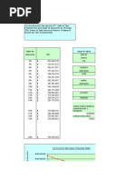Examen Excel Pdf Yen Japones Euro