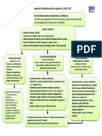 Hiperglucemia en Urgencias PDF