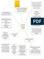 Técnicas de investigación documental y el proceso de reproducción social