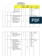 Rancangan Pengajaran Matematik Tingkatan 4 dan 5