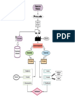 diagrama poescado (1)