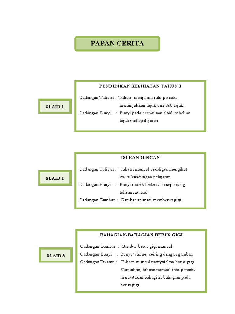 PAPAN CERITA PENGAJARAN