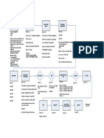 Crim-Pro-Flow-Chart.pdf